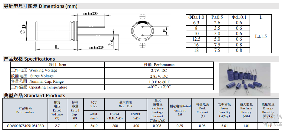皋德画册GDW-2.7V系列2024C