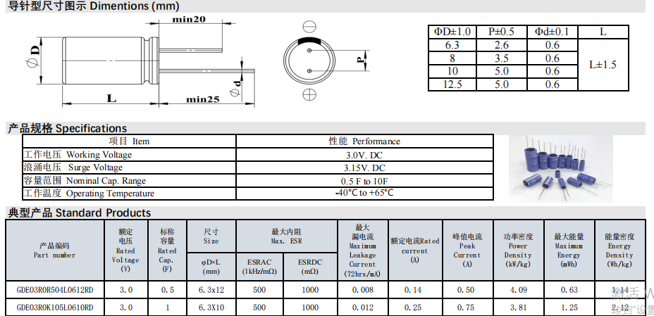 皋德画册GDE-2.7V系列2024C