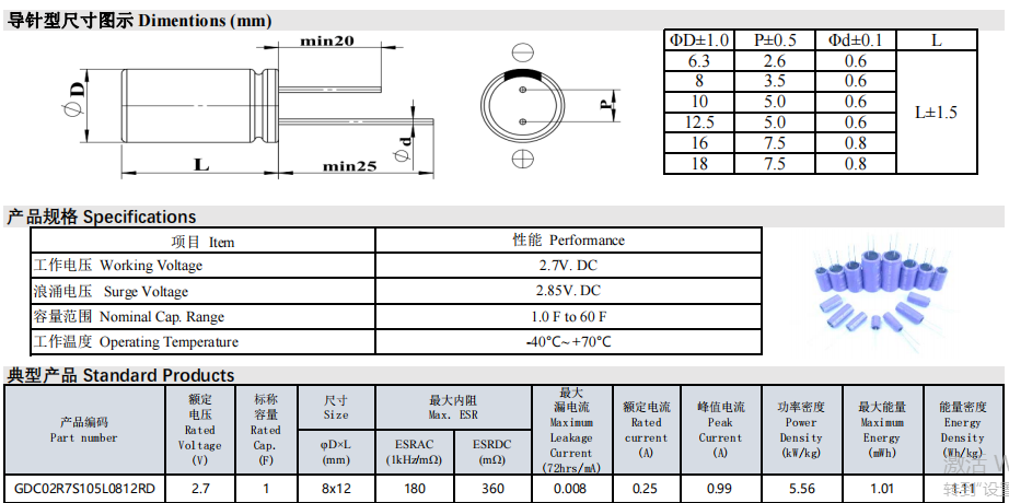 皋德画册GDC-2.7V系列2024C